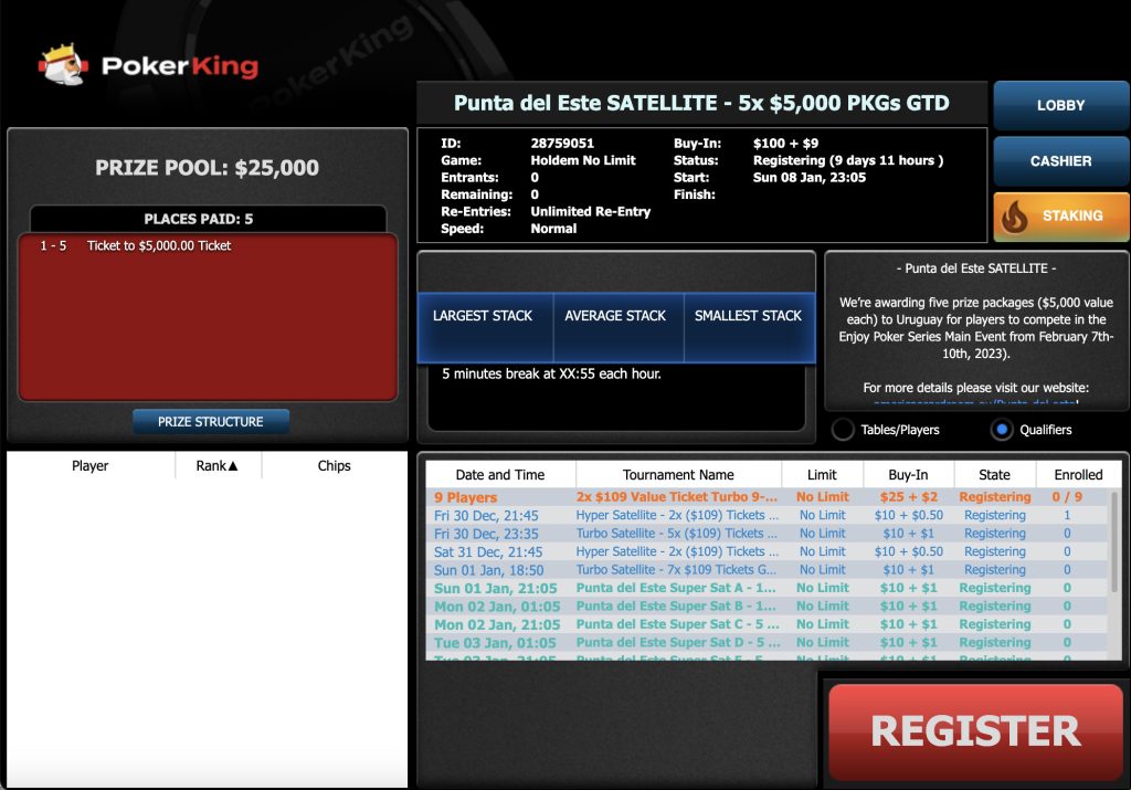 Punta Del Este Satellite 5 Packages GTD